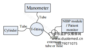 理邦I(lǐng)M80監(jiān)護(hù)儀NIBP模塊怎么校準(zhǔn)